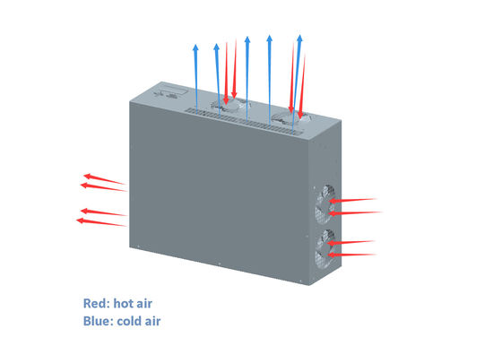 condicionador de ar do quiosque da capacidade de aquecimento 500W